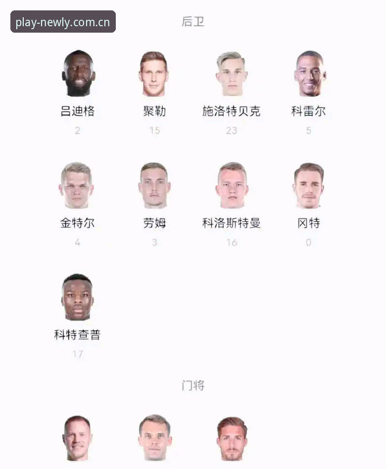 新利最新版本下载安全吗 德国队26人名单深度对比:诺伊尔王者归来 vs 18岁新星首秀,你更看好谁?